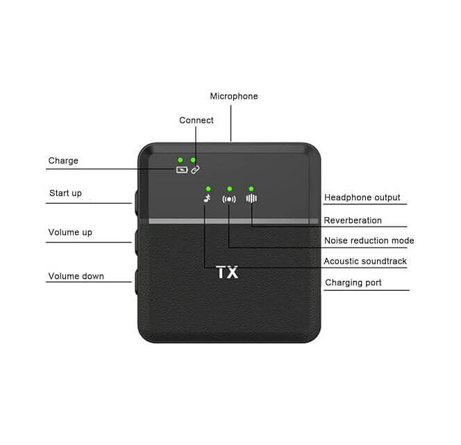 Wireless Microphone for Type-C Android